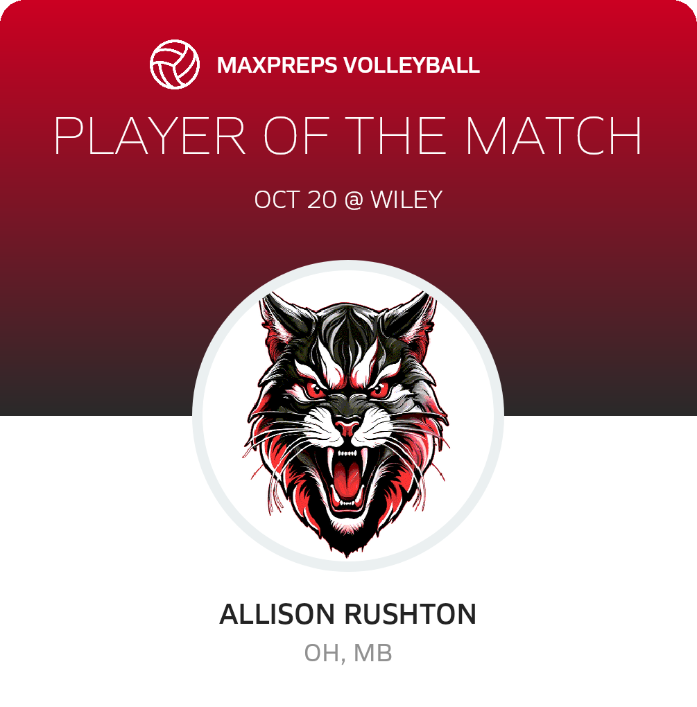 Player of the Match