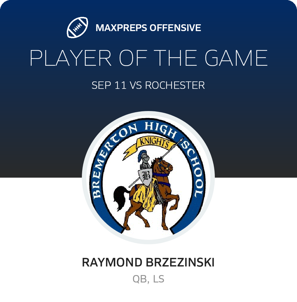 Players of the Game