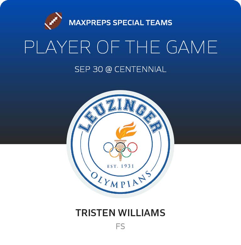 Player of the Game