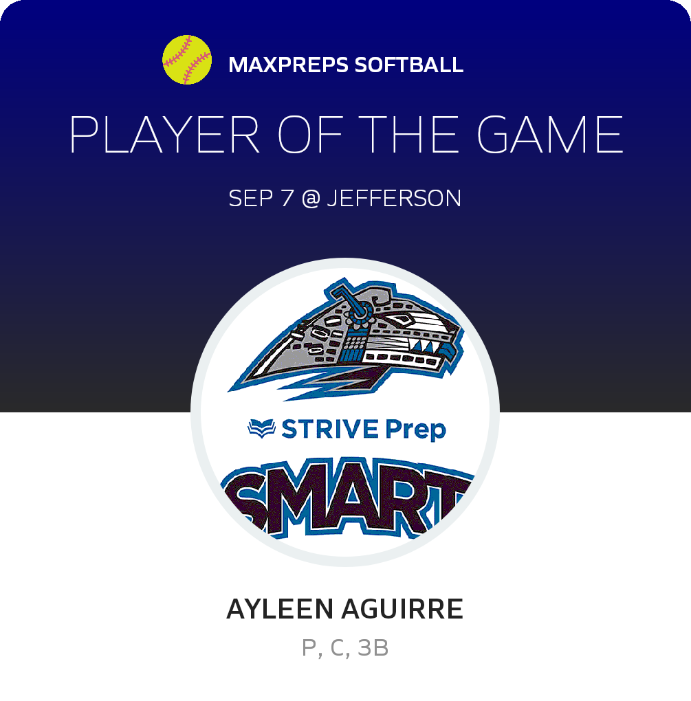 #21 Ayleen Aguirre Player of the Game badge