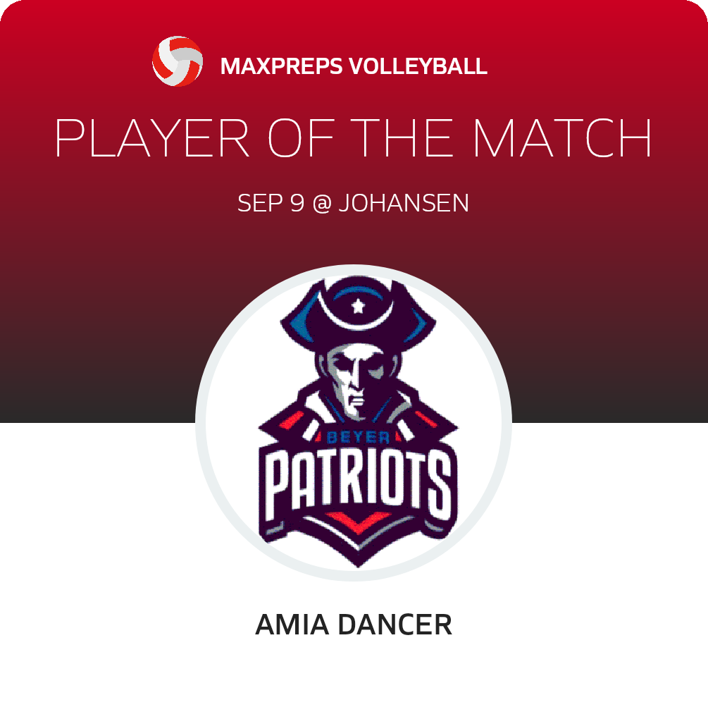 Player of the Game