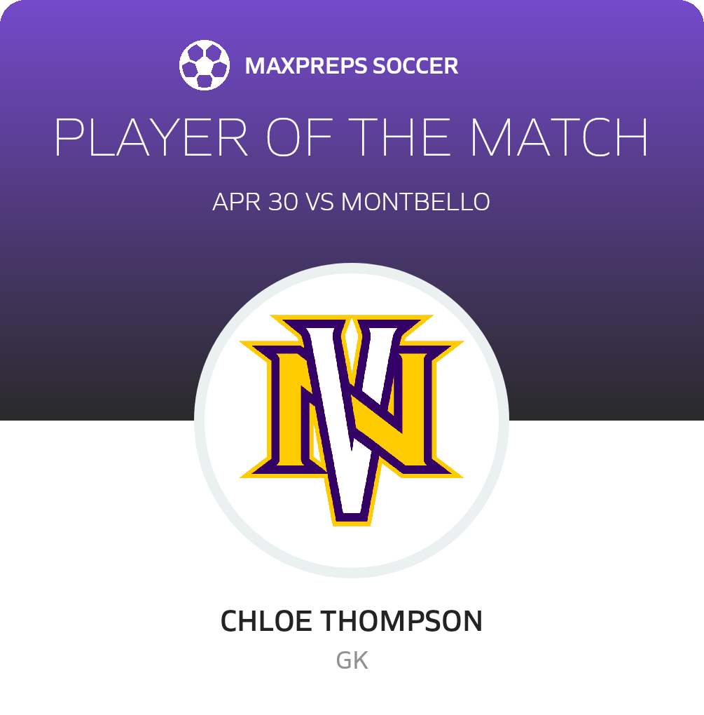 Player of the Match
