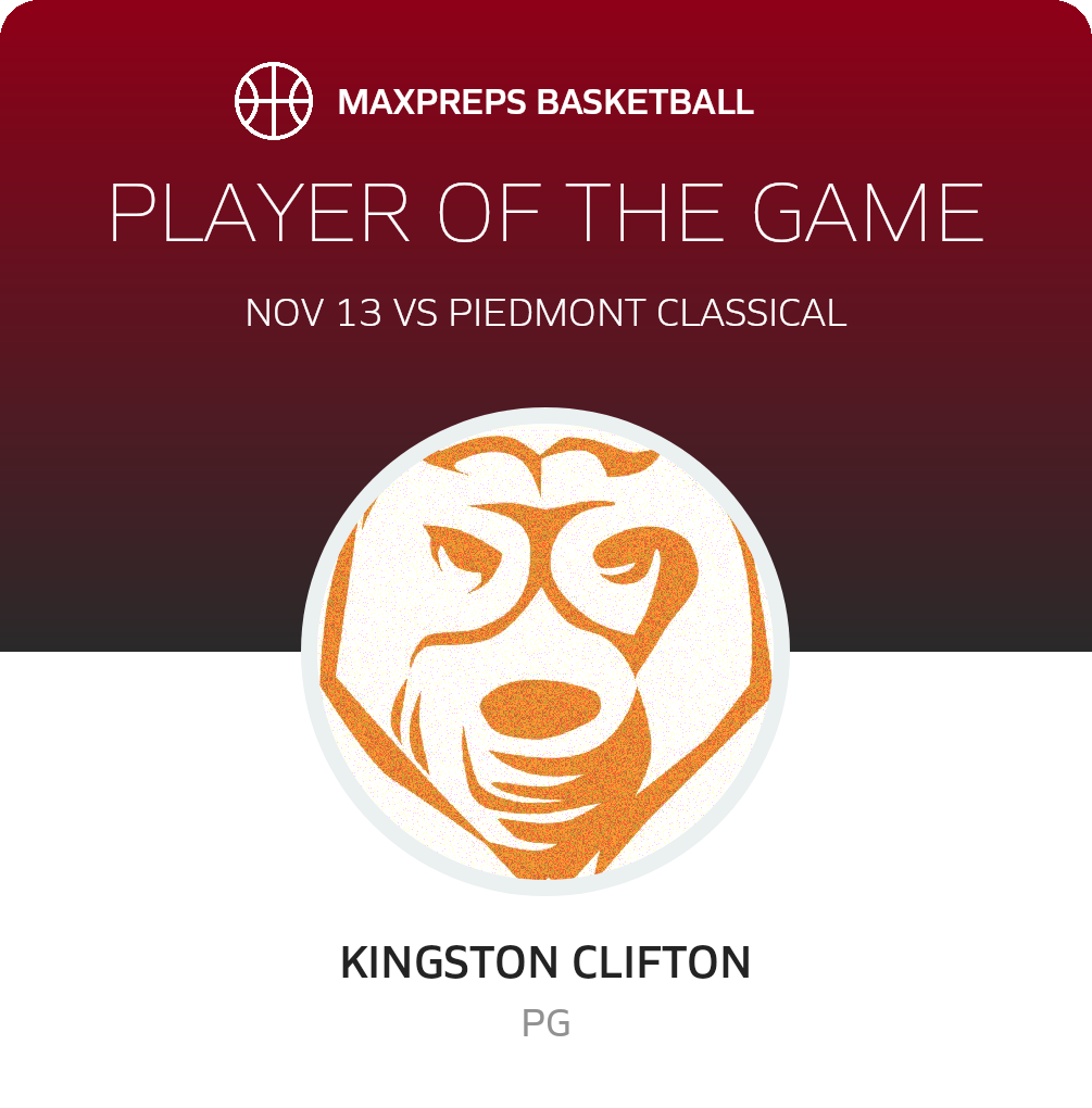 #35 Kingston Clifton Player of the Game badge
