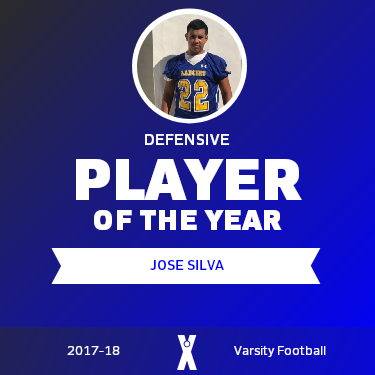 Player of the Year