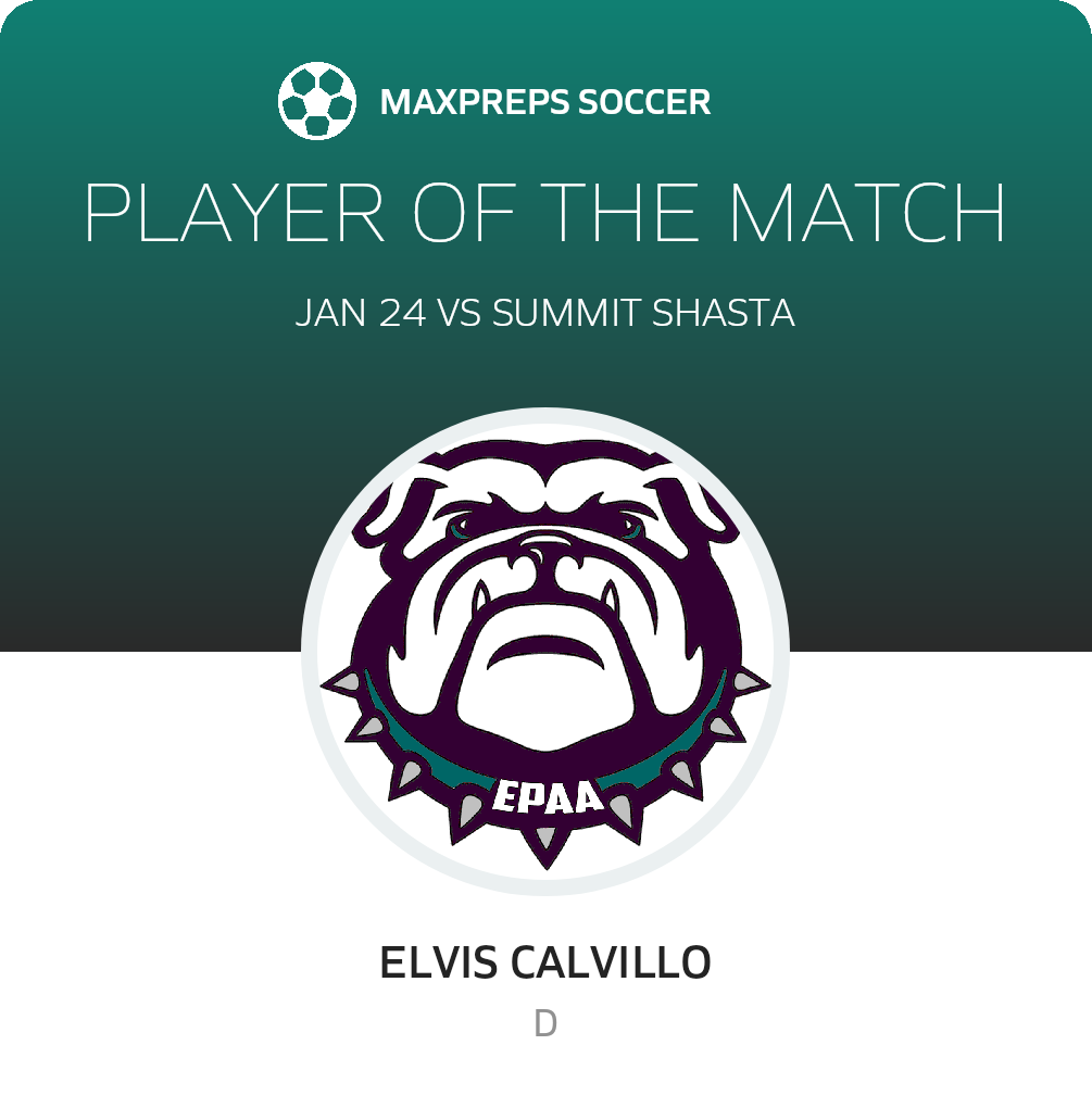 Player of the Match