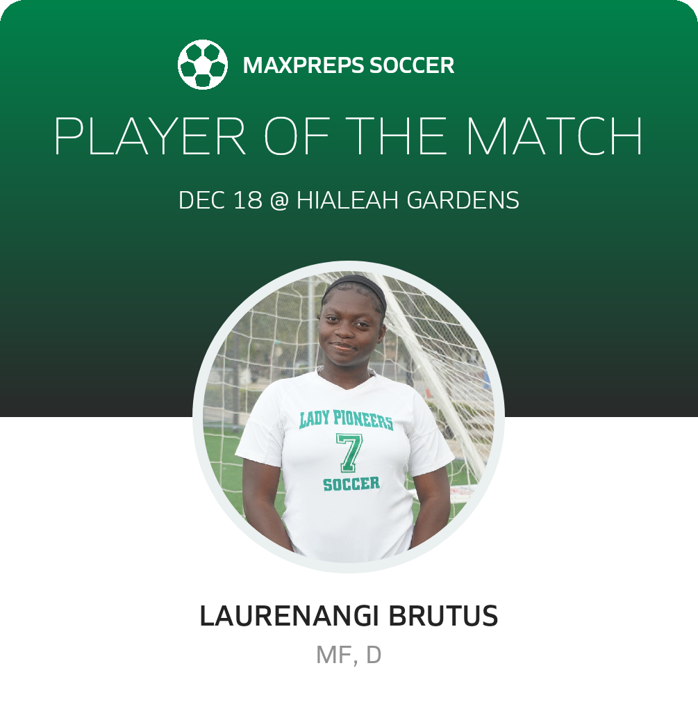 Player of the Match