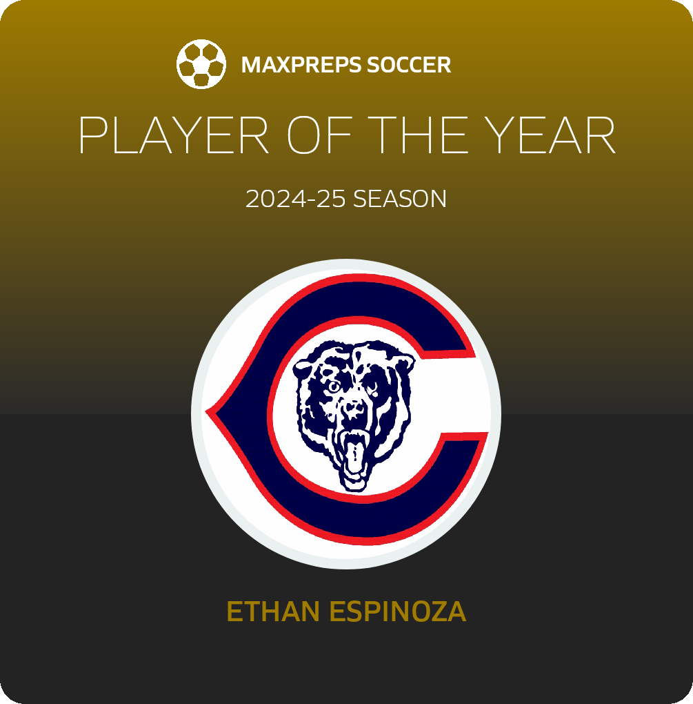 Player of the Year