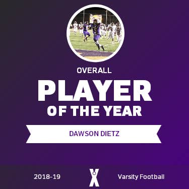 Player of the Year