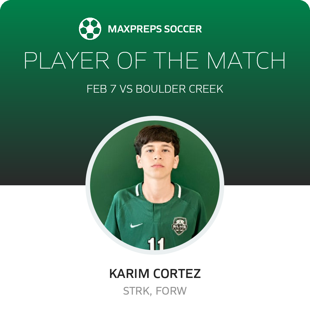 Player of the Match