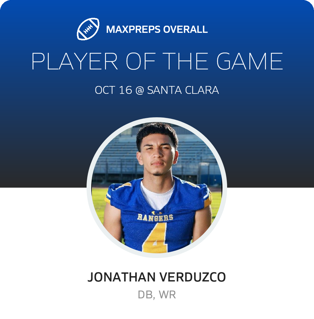Players of the Game