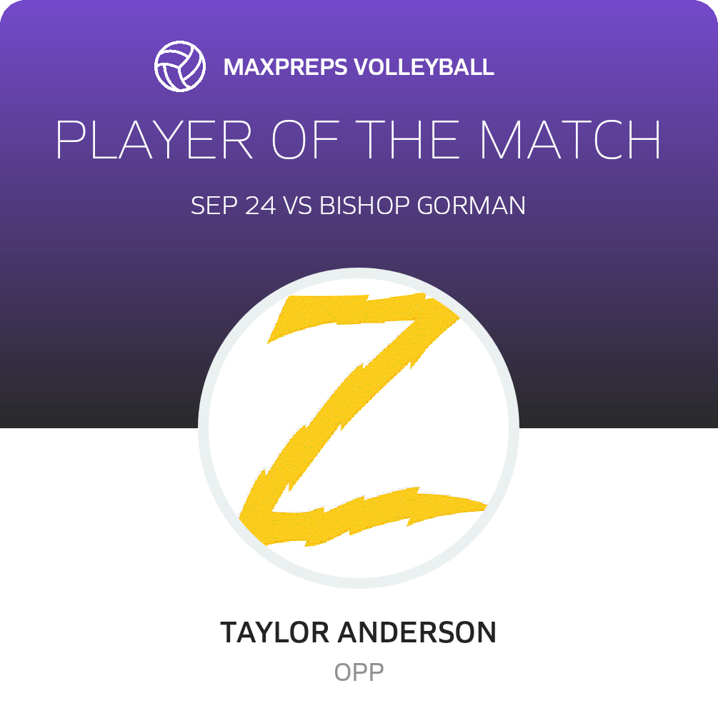 Player of the Match