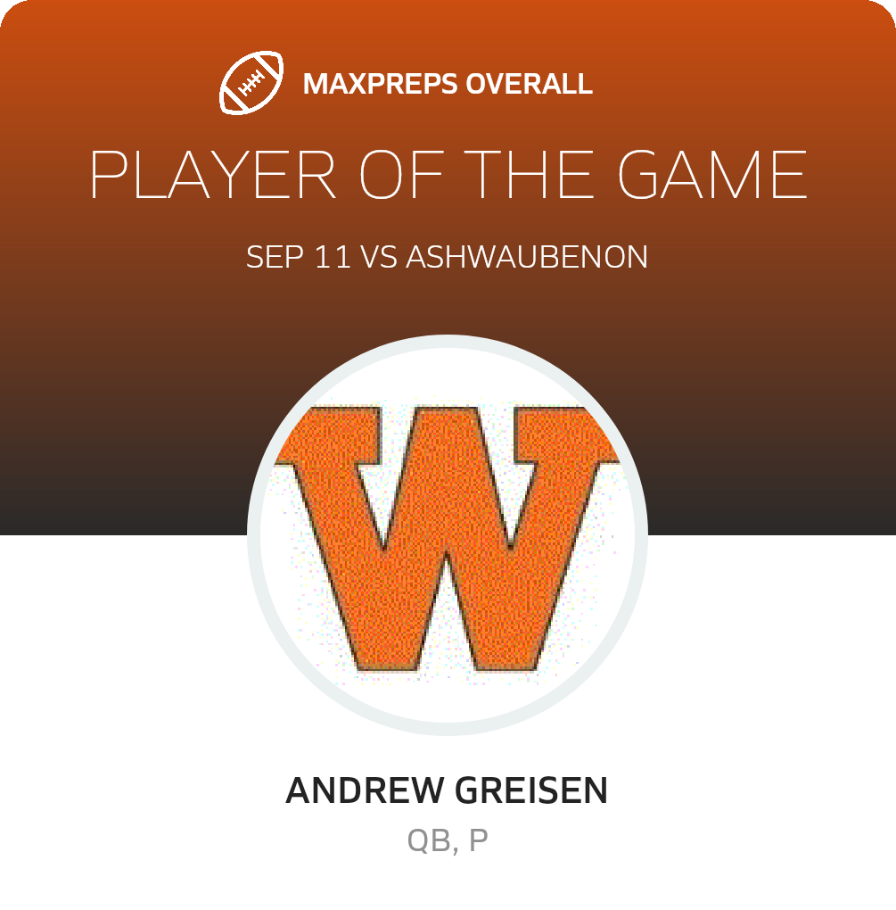 Players of the Game