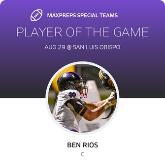 Players of the Game