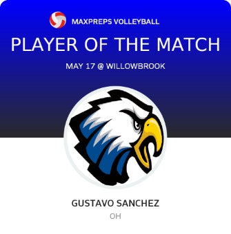 #4 Gustavo Sanchez Player of the Game badge