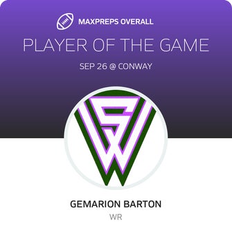 Players of the Game
