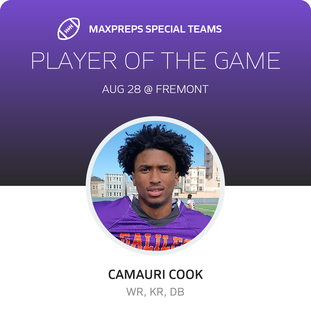 Players of the Game