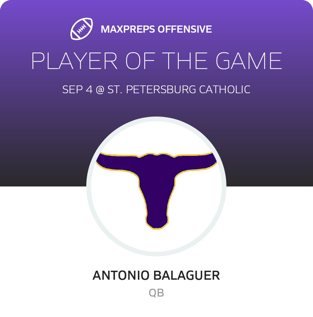 Players of the Game