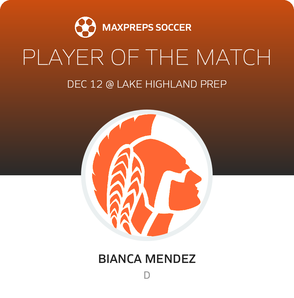 Player of the Match