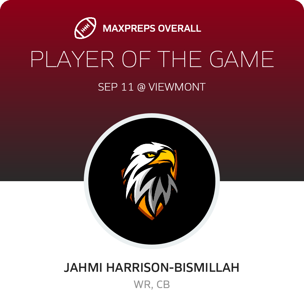 Players of the Game