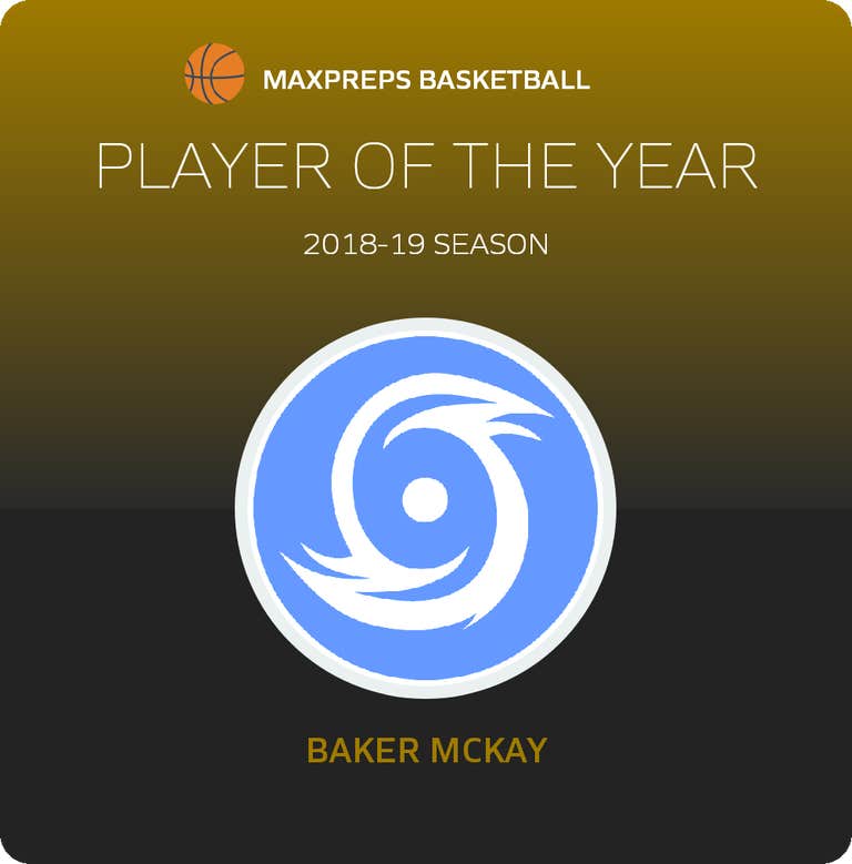 Player of the Year