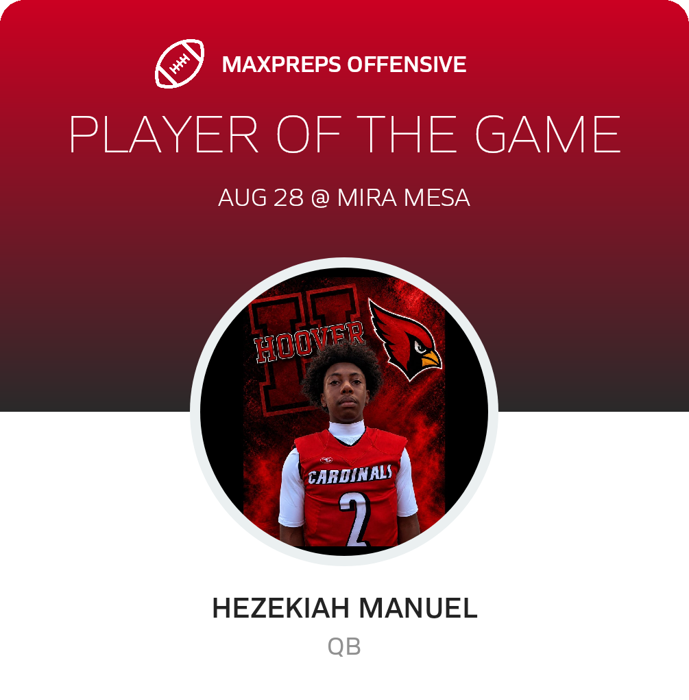 Player of the Game