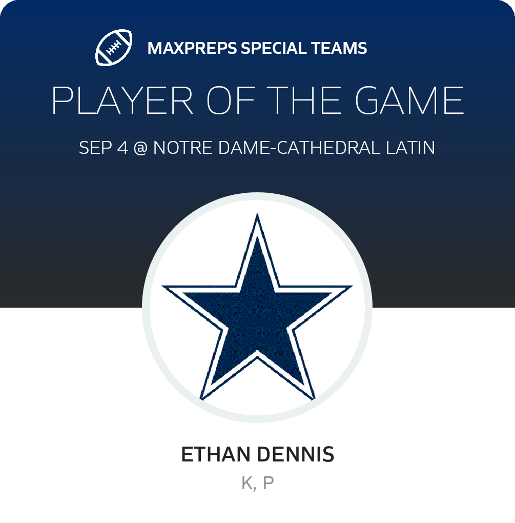 Players of the Game