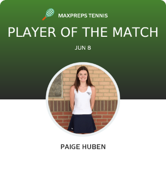 Player of the Match