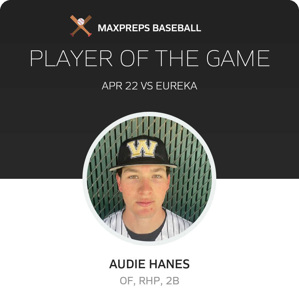 #23 Audie Hanes Player of the Game badge