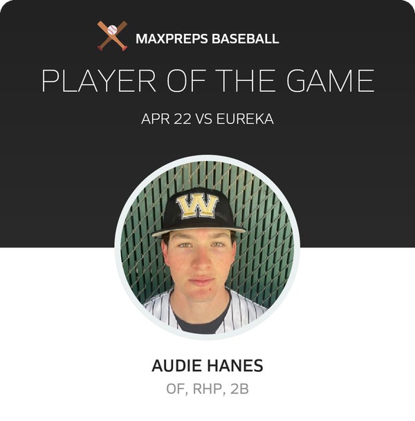 #23 Audie Hanes Player of the Game badge