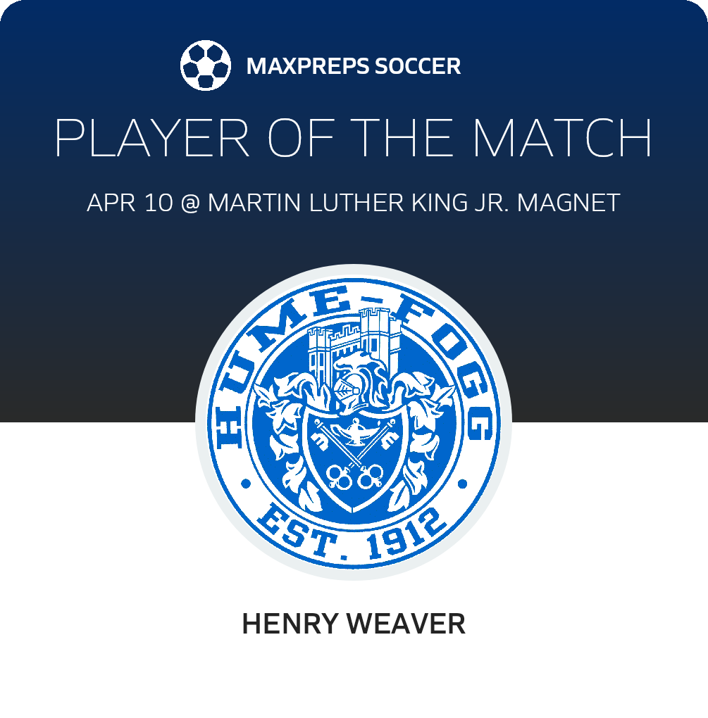 Player of the Match