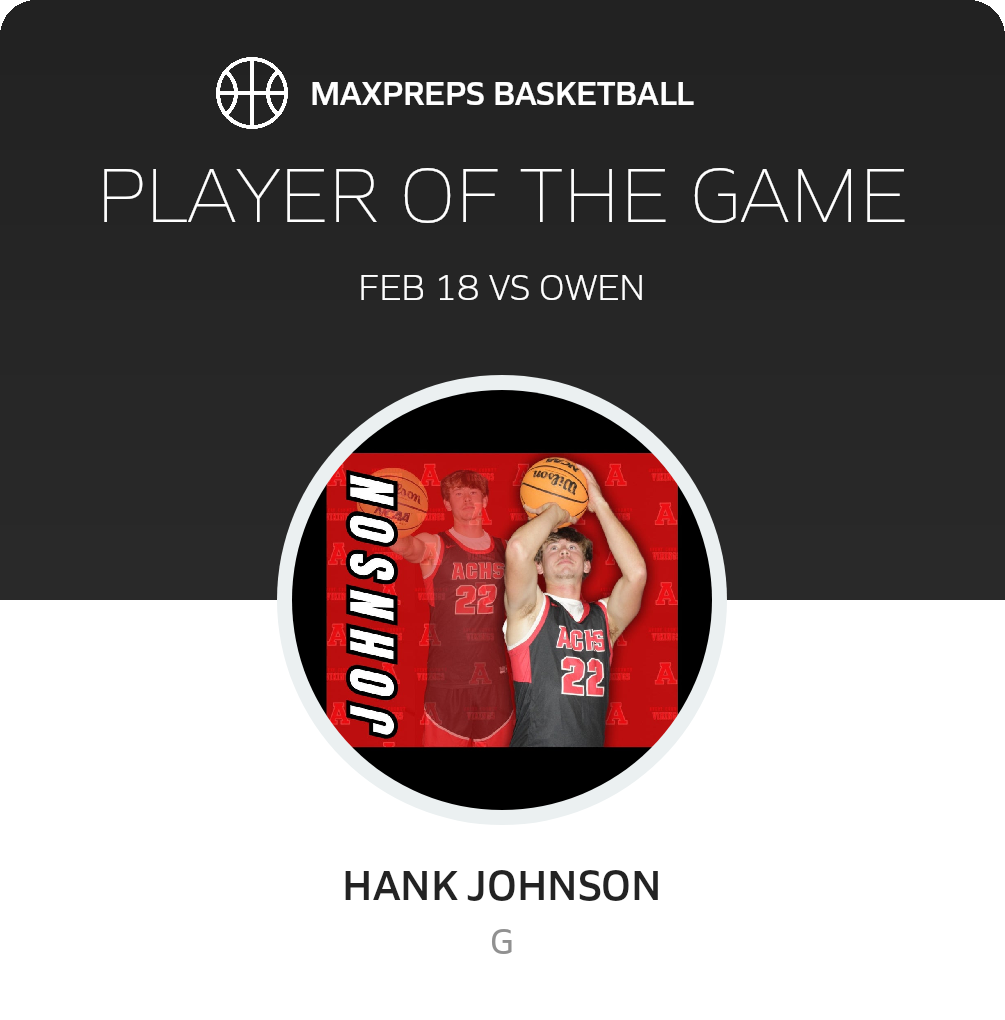 Player of the Game