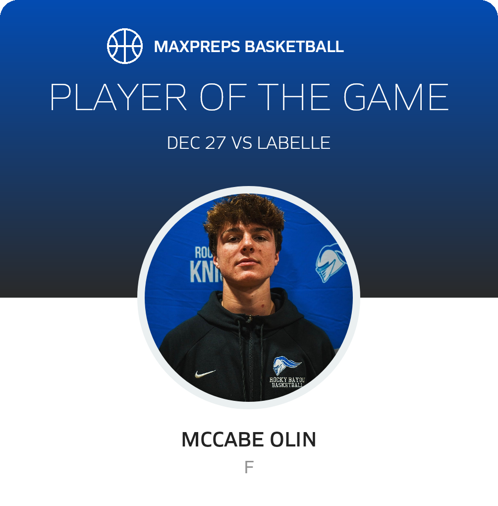 Player of the Game