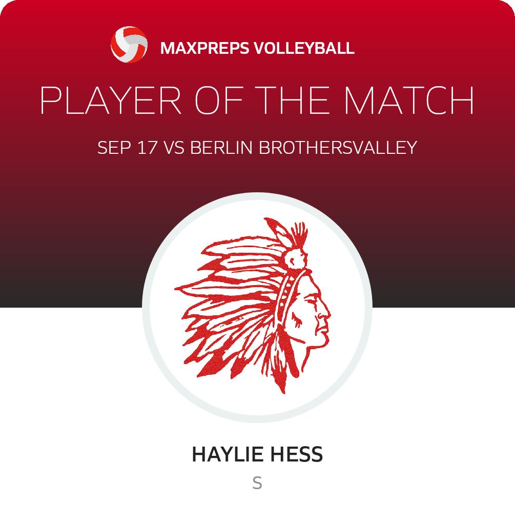 Player of the Game