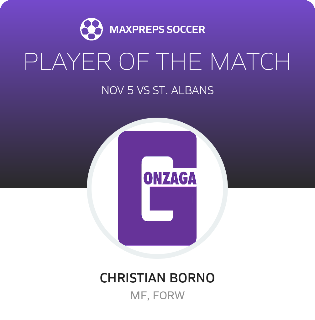 Player of the Match