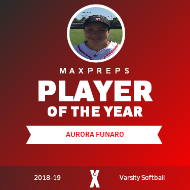 Player of the Year