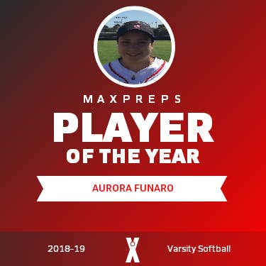 Player of the Year