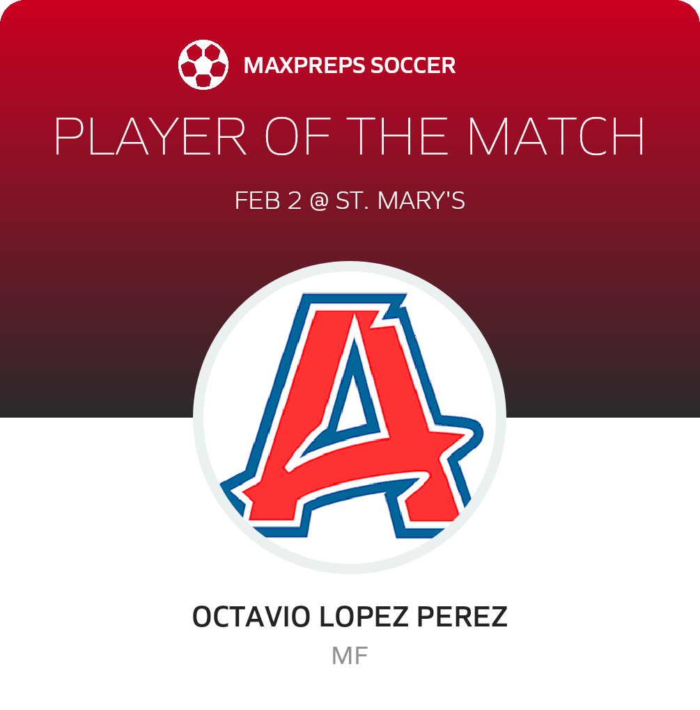 Player of the Match