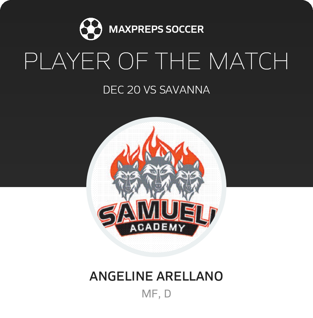 Player of the Match