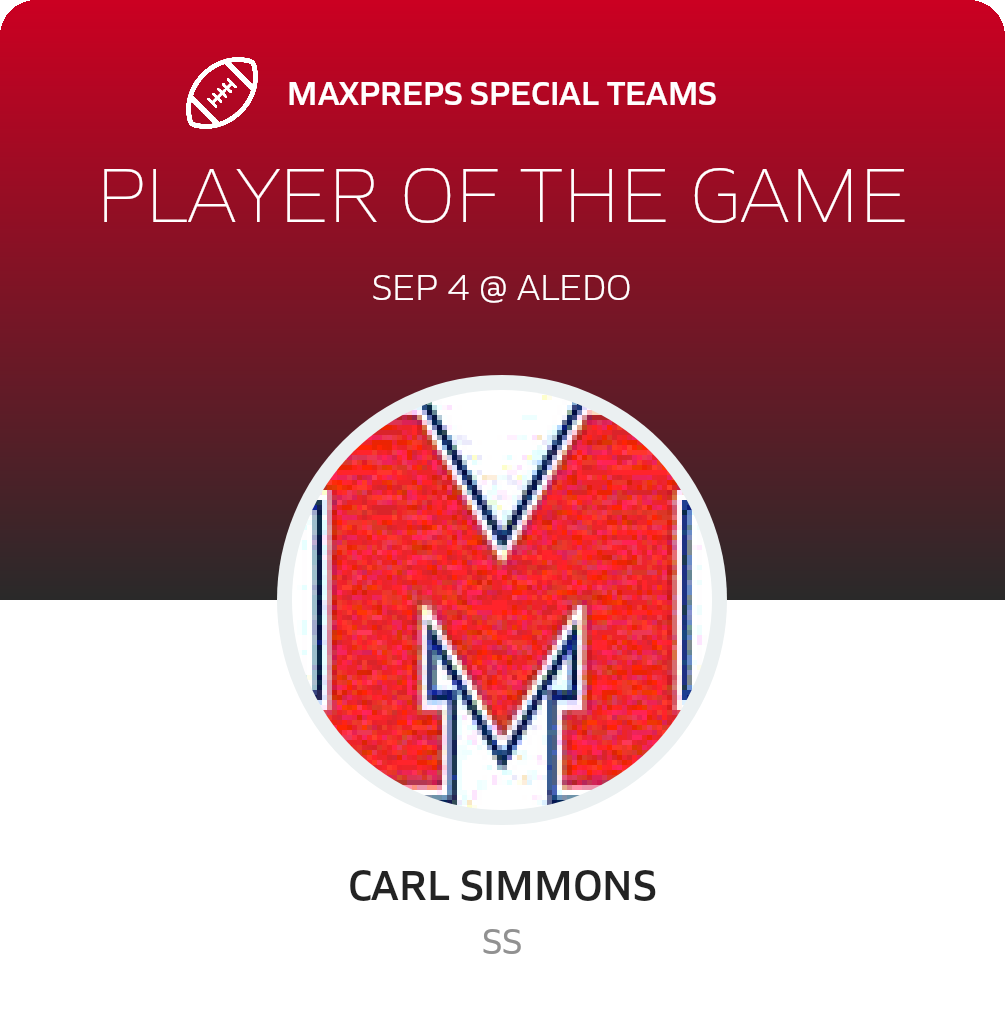 Players of the Game