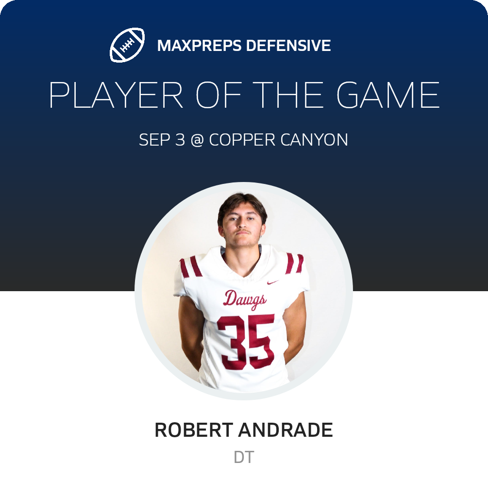 Players of the Game
