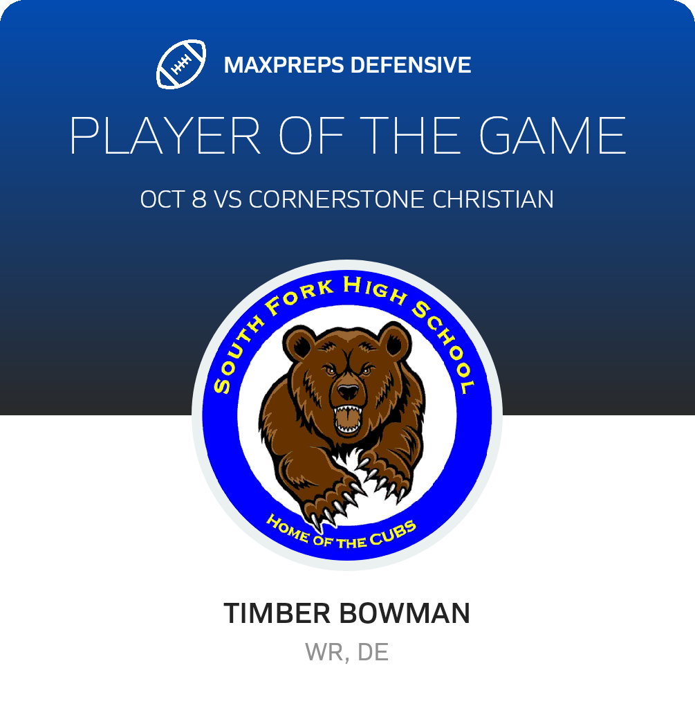 Players of the Game