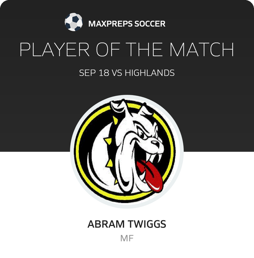 #15 Abram Twiggs Player of the Game badge