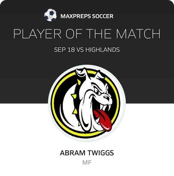 #15 Abram Twiggs Player of the Game badge