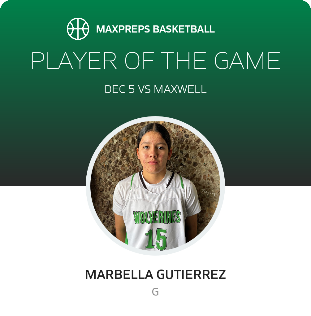 Player of the Game