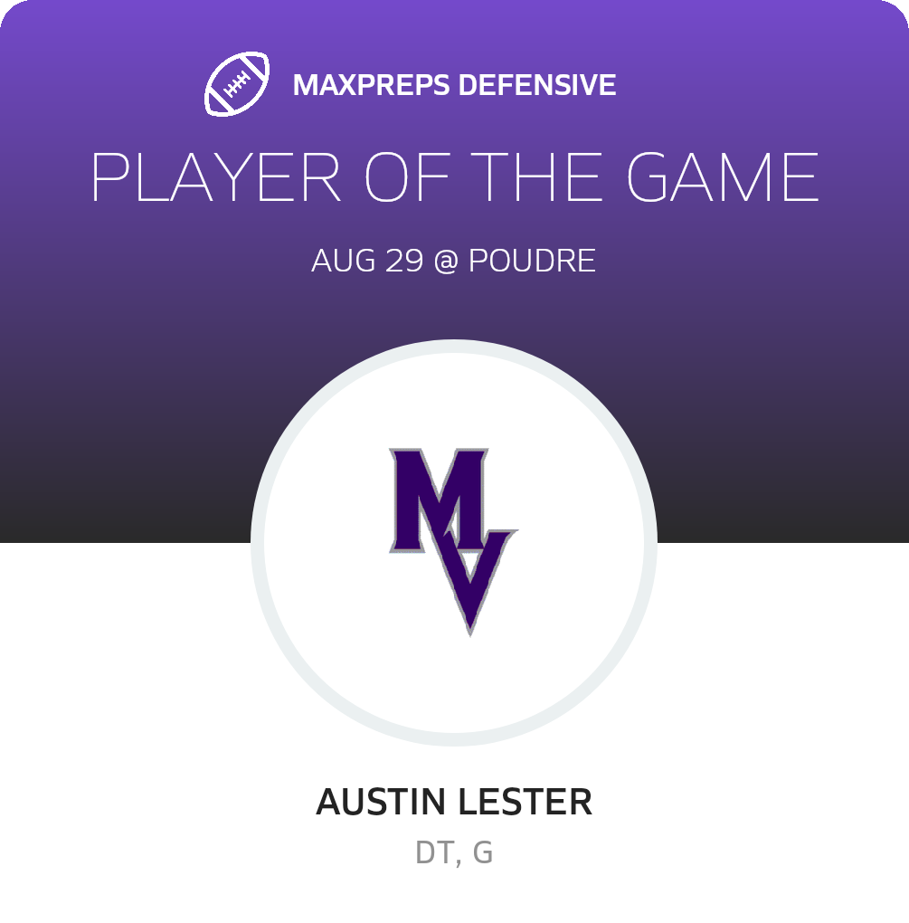 Players of the Game