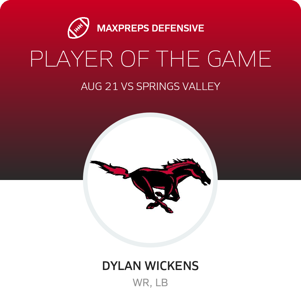 Players of the Game