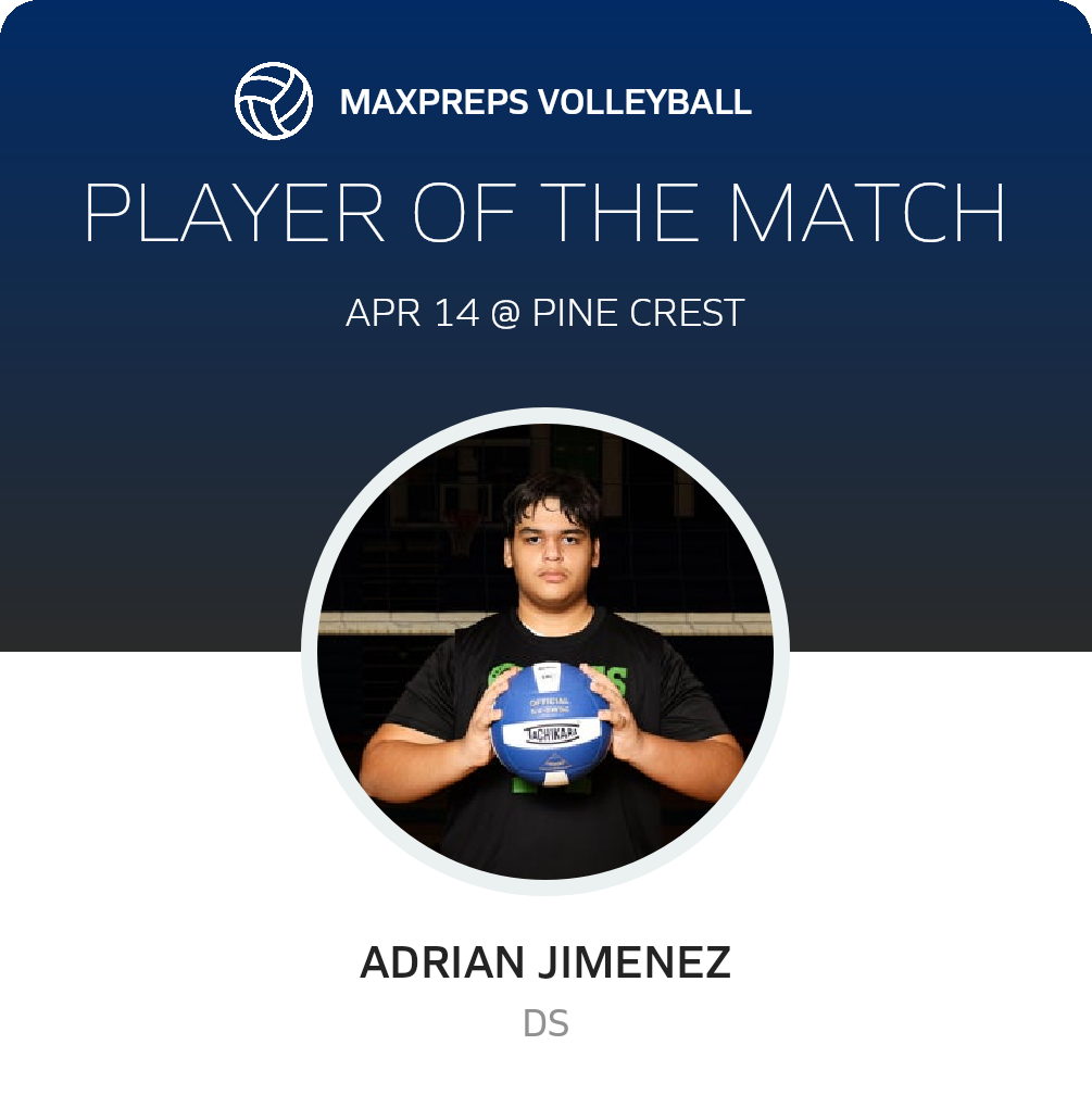 Player of the Match