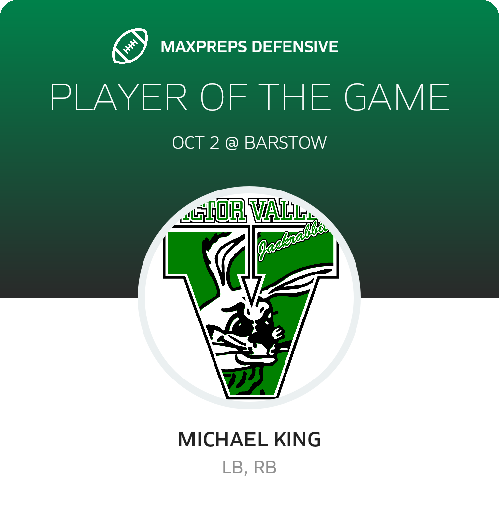 Players of the Game