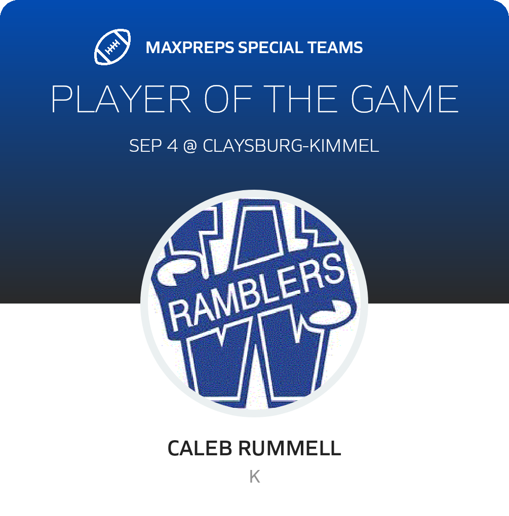 Players of the Game