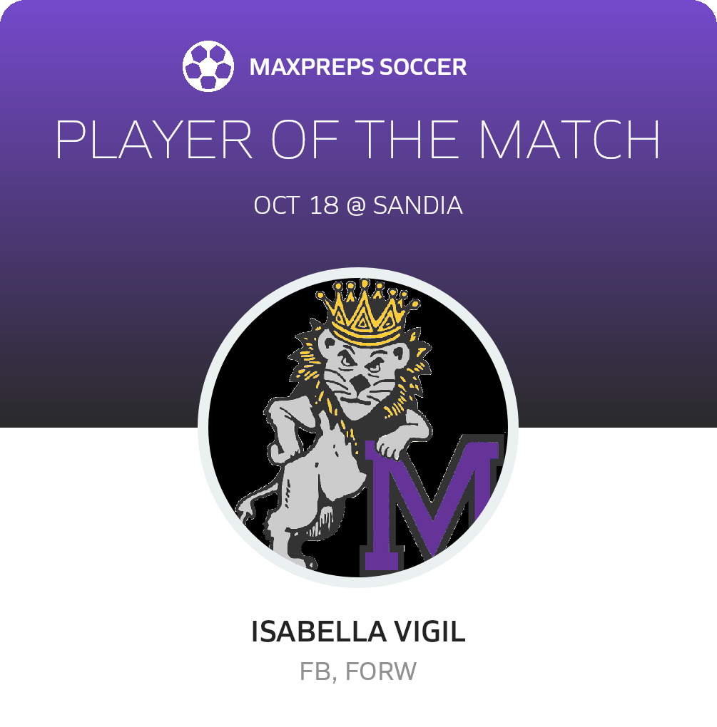 Player of the Match